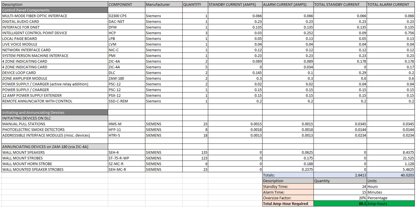 FAS Battery Calcs